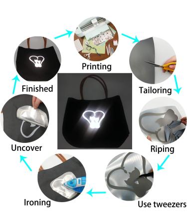Reflective Heat Transfer Vinyl 12x6' for T-Shirts | Reflective Grey HTV Vinyl Roll for Silhouette Cameo | Easy Cut & Weed Iron On Vinyl - Buy Online on GoSupps.com