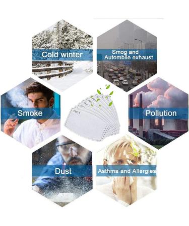100pcs PM 2.5 Activated Carbon Filters - Replaceable Anti Haze Filters - 5 Layers Meltblown Non-Woven Cloth - Buy Online on GoSupps.com