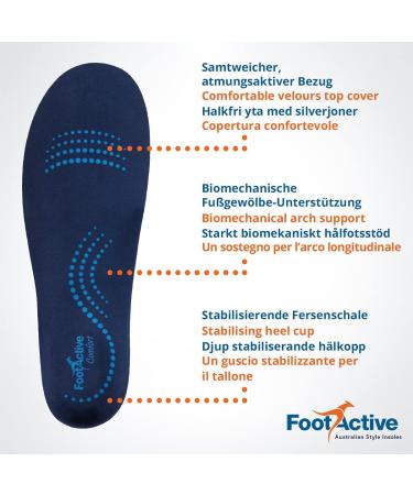 Footactive Comfort Insoles | Orthopedic Support for Heels Feet Knees & Back | Relief from Foot Pain | Blue Size 35-38 (XS) - Buy Online on GoSupps.com