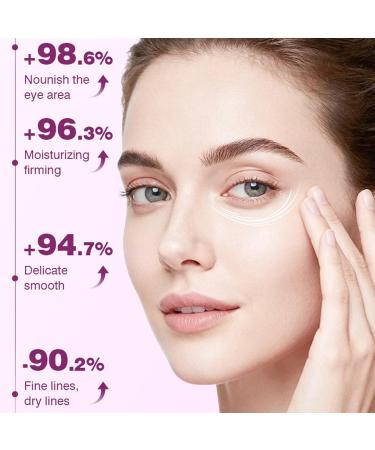 Retinol Eye Serum with Roller 2PCS Anti-Aging Eye Serum for Dark Circles & Puffiness Smooths Fine Lines & Deep Moisturize Skin for a Firm Smooth Youthful Look | 0.66 Fl.Oz - Buy Online on GoSupps.com