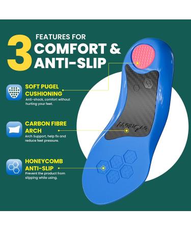 Plantar Fasciitis Heel Inserts - Welnove Orthotic Arch Support Insoles for Heel Pain Relief - Anti-Slip Comfort Cushions for Flat Feet & Tendinitis - Women's Blue Small (1 Pair - Buy Online on GoSupps.com