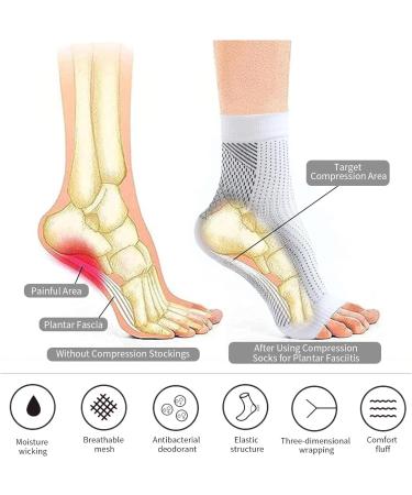 INBOLM Neuropathy Socks 6 Pairs Neuro Socks for Men and Women Plantar Fasciitis Socks Neurosocks Connecy Socks Dr Neuropathy Pain Relief for Feet Breathable Non-Slip Soothe Socks for Pain Relief White S-M - Buy Online on GoSupps.com