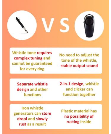 High-Frequency Todremou Dog Whistle & Clicker Set - R tter Dog Training Tools | International Shipping Available - Buy Online on GoSupps.com