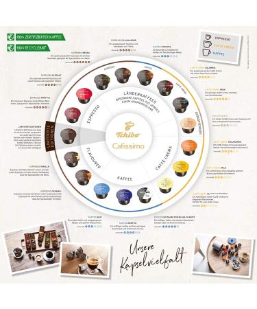 Tchibo Cafissimo Tasting Premium Edition - 60 Sustainable & Fair Trade Coffee Capsules (Caff Crema & Espresso) - International Shipping Available - Buy Online on GoSupps.com