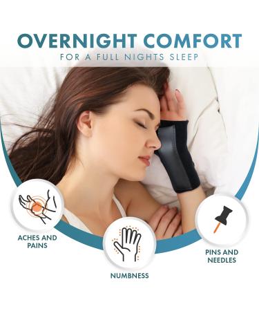 Actesso Advanced Wrist Support Brace for Carpal Tunnel - Relieves Pain, Sprains, Tendonitis, RSI - Large Right - Buy Online on GoSupps.com