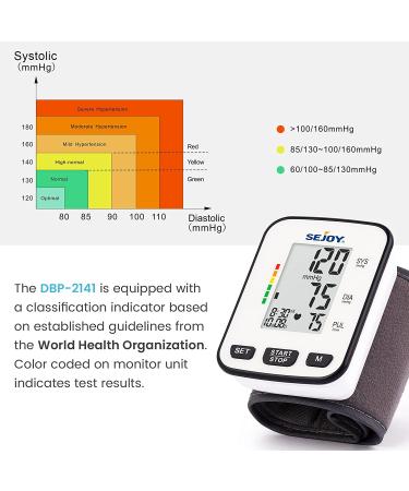 Digital Wrist Blood Pressure Monitor - Accurate Automatic BP Meter for Home Use with Large Display and Irregular Heartbeat Detection - Buy Online on GoSupps.com