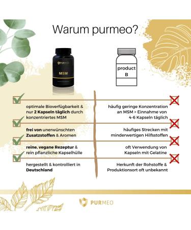 Purmeo MSM Capsules - 1600 mg Methylsulfonylmethane | 360 Vegan Capsules | High Dose Laboratory Tested Made in Germany - Buy Online on GoSupps.com