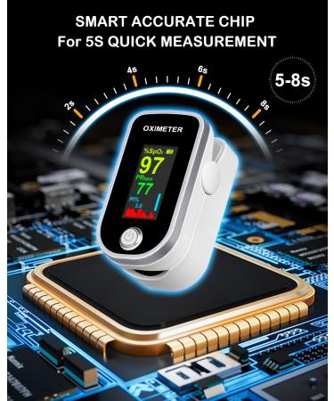 Pulse Oximeter Fingertip - Blood Oxygen Saturation Monitor with Heart Rate - Fast SpO2 Reading - TFT Screen - Lanyard Included - Buy Online on GoSupps.com