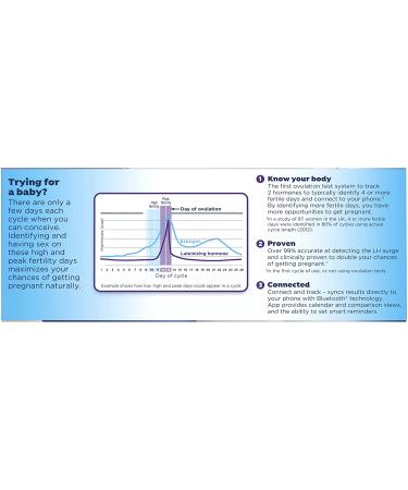 Clearblue Connected Ovulation Test System - Bluetooth enabled with 40 Advanced Digital Tests - Buy Online on GoSupps.com