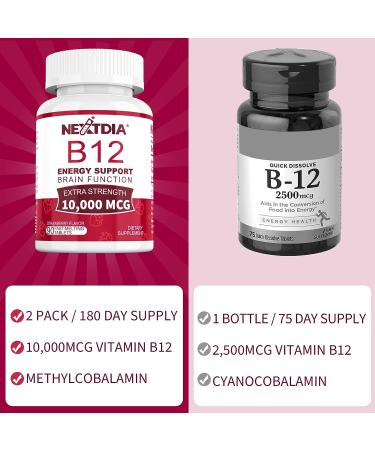 B12 Sublingual 10000 mcg Fast Dissolve Tablets | Methylcobalamin, Sugar Free, Vegan | Energy, Brain Function, Metabolism Support - 180 Cts - Buy Online on GoSupps.com