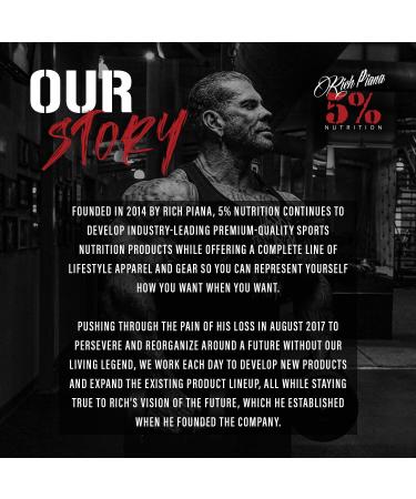 5% Nutrition Rich Piana BiggerByTheDay | Anabolic Muscle Builder, Hardcore Mass Gainer | Turkesterone, HICA, Epicatechin, Leucine | 120 Capsules (30 Servings) - Buy Online on GoSupps.com