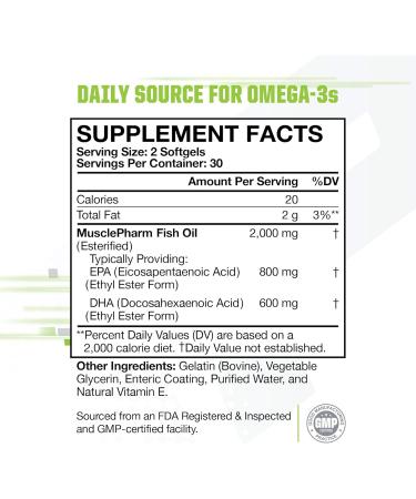 MusclePharm Essentials Fish Oil Elite Omega 3 Supplement Supports Joints Muscular Performance & Recovery Brain Heart & Immune Health 2000mg Omega 3 Fish Oil Per Serving 60 Softgels 30 Servings 60 Count (Pack of 1) - Buy Online on GoSupps.com