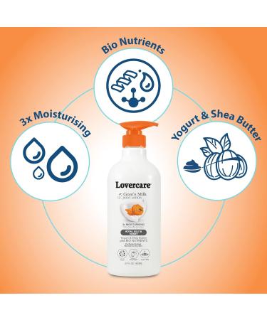 Lovercare Goat Milk Body Lotion for Dry Skin Royal Jelly & Honey 27.05oz (800ml) - Single 27 Fl Oz (Pack of 1) - Buy Online on GoSupps.com