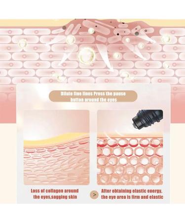 Eye Essence Roll-On | Firm & Hydrate Eye Cream for Dark Circles & Wrinkles - Intense Repair Serum Oil - Buy Online on GoSupps.com