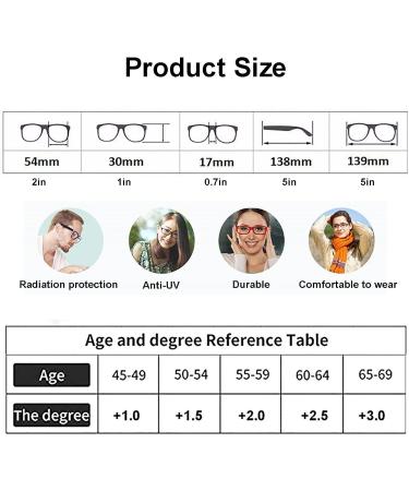 BAFAFA +2.5 Reading Glasses & Sun Protection - UV400 Glare Resistant Dual Use Advanced Distance & Close Glasses in Gray - Buy Online on GoSupps.com
