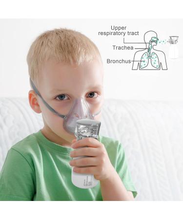 Buy Sustainable USB Rechargeable Inhaler for Kids & Adults | Compact Quiet 10ml | International Shipping Available - Buy Online on GoSupps.com