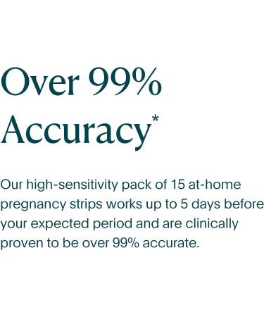 Early Detection Pregnancy Test Strips - 15 Count | Natalist For Women | Clear & Accurate Results | Up to 6 Days Before Missed Period - Buy Online on GoSupps.com