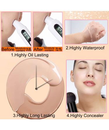 Mushroom Head Air Cushion CC Cream Foundation - Natural Makeup Base Primer for Even Skin Tone - Buy Online on GoSupps.com