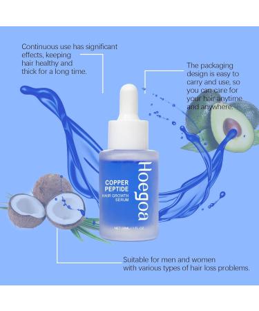 Fleava Lot de 3 peptides de cuivre avanc s pour cheveux peptide de cuivre avanc Fleava pour homme et femme nourrit le cuir chevelu et les racines des cheveux 3 pi ces. - Buy Online on GoSupps.com