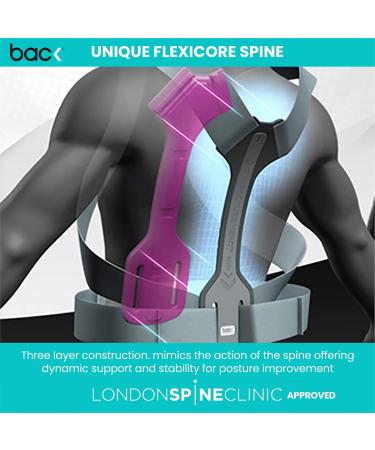 BACK Posture Hero - Adjustable Posture Corrector for Men & Women | Award-Winning Support | Fits 32-36 Inches (Pink/Turquoise S/M - Buy Online on GoSupps.com