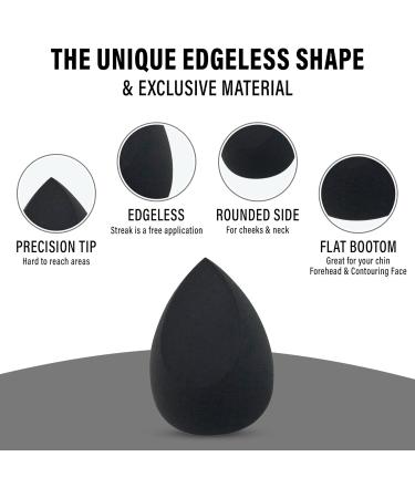 SAA makeup sponge BLACK Nude Blender Makeup Sponge For Liquid Foundation - Buy Online on GoSupps.com