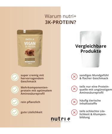 Nutri+ Vegan Protein Powder Cookies & Cream 1kg - 79% Protein Gluten & Lactose-Free Delicious Biscuit Flavor - High-Quality Isolate Protein - Buy Online on GoSupps.com