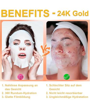  MEITREND Face Care Jelly Mask Powder Hydrogel Face Mask Hydrating Face Mask 650g - Peel Off Jelly Face Mask Powder for All Skin Types - Buy Online on GoSupps.com