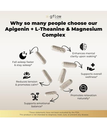 Gflow Vitamins Apigenin Supplement for Sleep with Magnesium Glycinate Complex and L-theanine Supplement - 19 in 1 Ashwagandha L Tryptophan 5-HTP GABA Phosphatidyl Serine Chamomile | Made in USA - Buy Online on GoSupps.com