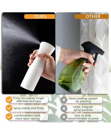 Tengyif 2-Piece Refillable Hair Spray Bottle Set - Permanent Lever Pressure Sprayer (300ml Black & White) - Ideal for Hair Water & Styling - Buy Online on GoSupps.com