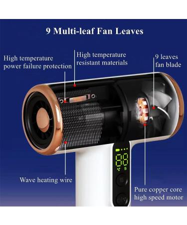 USB Rechargeable Cordless Hair Dryer Portable Travel Blow Dryer w/15000mAh Battery & Hot and Cold Air Handheld Mini Blow Dryer for Art Painting/Outdoor - Buy Online on GoSupps.com