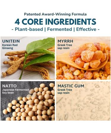 UNITEIN Gum Restore Toothpaste Improves and protects damaged & bleeding gums Breaks Down Plaque Resists Tarter Plant-based Formula 99% Natural Ingredients Free of Fluoride Triclosan Microbeads - Buy Online on GoSupps.com