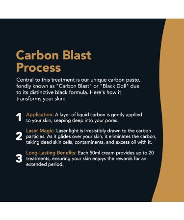 Laser Skin Black Doll KIT (1320nm Carbon Peel Filter + 50ml Carbon Gel) Skincare Rejuvenation Deep Cleansing Acne Excess Oil Skin Face Body Treatment - Buy Online on GoSupps.com