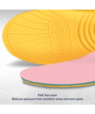 MEGAComfort DIAB-M67/W89 PAM Diabetic Insole - Men's 6-7 Women's 8-9 Medium - Yellow/Pink - Buy Online on GoSupps.com