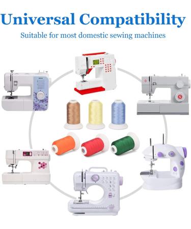 ShinyStitch 82-Spool Polyester Embroidery Thread Kit for Brother, Babylock, Janome, Singer, Pfaff, Husqvarna & Bernina Embroidery Sewing Machines - 500M (550Y) Each Spool - Buy Online on GoSupps.com