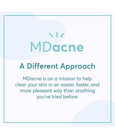 MDacne Retinol 0.5% and Niacinamide 4% Cream - Blemish Reduction & Improved Skin Texture - Buy Online on GoSupps.com