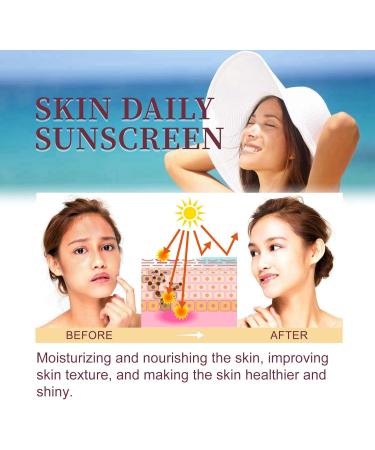 Centella Sunscreen SPF 50 PA++++ Face & Body Water-Fit Sun Serum Centella Calming Moisture Daily Sunscreen Korean Sunscreen with No White Cast Refreshing No Sticky Sun Cream UV Defense Suncream - Buy Online on GoSupps.com
