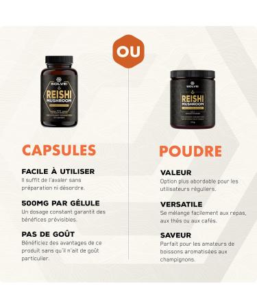 Solve Labs Premium Reishi Extract Powder 51% Beta-D-Glucans Extract 10:1 Zero Load and Additive 100G 3 Months Supply - Buy Online on GoSupps.com