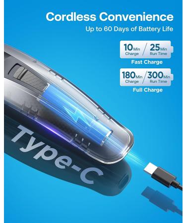 GLAKER Cordless Hair Clippers for Men - 3 in 1 Trimmer with 13 Guards, Detachable Blades & Turbo Motor - Professional Beard Grooming Kit - USB C Rechargeable - Buy Online on GoSupps.com