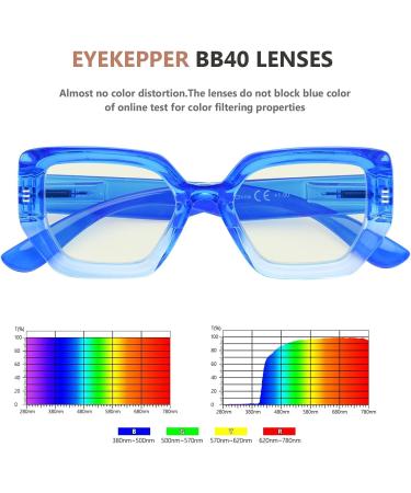 Eyekepper 4-Pack Women's Large Frame Blue Light Blocking Reading Glasses - 0.0 Magnification - Buy Online on GoSupps.com