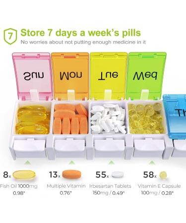 AUVON Weekly Pill Organizer | Arthritis-Friendly, BPA-Free 7-Day Travel Case for Vitamins & Supplements - Buy Online on GoSupps.com