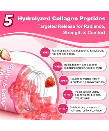 90 Count | Collagen Peptides Gummies for Women Men Multi Collagen Hydrolyzed Protein 2500mg Type I II III V X 15000mcg Biotin Vitamin C B12 D A E for Skin Hair Nails Bone Sugar Free 90 Count (Pack of 1) - Buy Online on GoSupps.com