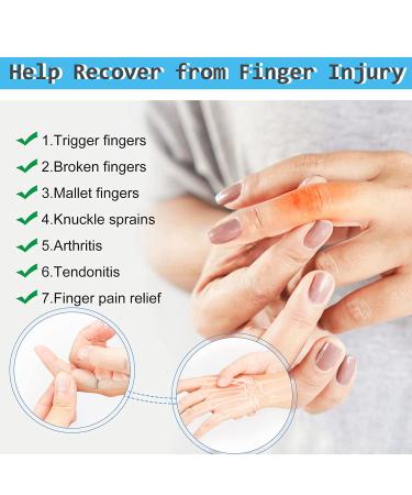 Ednyzakrn 20-Piece Finger Protection Set | Stretchy Bandages for Arthritis Injury & Basketball | Blue Finger Covers for Swelling and Trigger Finger - Buy Online on GoSupps.com