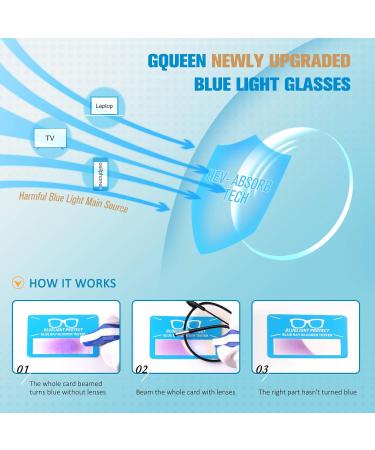GQUEEN Round Blue Light Filter Glasses for Men & Women - UV400 Protection Gaming & Computer Glasses (GQ043) - Buy Online on GoSupps.com