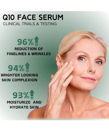 Q10 Coenzyme Face Serum - Hyaluronic Acid Serum - Face Serum for Women - Dark Spot Correcting Glow serum - Dark Spot Remover for Face - Skin Care - Face Care for Anti-Aging & Wrinkle - Buy Online on GoSupps.com