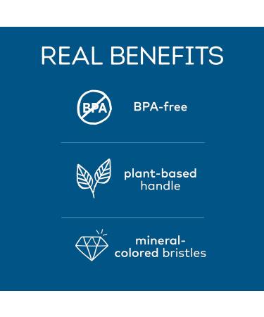 Tom's of Maine Naturally Clean Toothbrush Medium 6-Pack - Eco-Friendly Oral Care - Buy Online on GoSupps.com