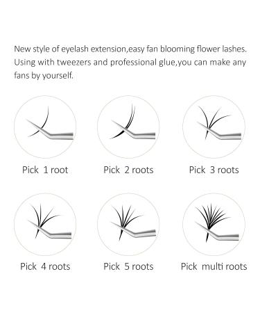 EMEDA 3D Effect Easy Fan Volume Lash Extensions | D Curl 0.05 | 2D-10D | 8-15mm Mixed Tray - Perfect for Professional Use - Buy Online on GoSupps.com