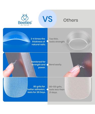 Beetles Gel Nail Kit - 504Pcs Half Matte XS Short Coffin Tips | Full Cover Clear Acrylic Press on Nails for Gel Polish - Buy Online on GoSupps.com