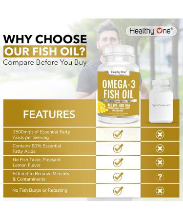 Omega 3 Fish Oil 2000mg - 1400mg EPA & DHA Fatty Acids - Cholesterol - LDL HDL - Blood Pressure - Circulation - Heart Health - Triple Distilled No Fillers or Mercury - Real Lemon Flavor - 120 Softgels 120 Count (Pack of 1) - Buy Online on GoSupps.com