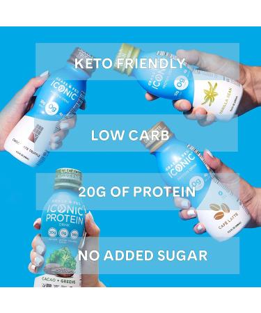 ICONIC Beverages Protein Drinks  Cafe Latte  Low Carb  High Protein  20G Protein + 180mg Caffeine  Grass Fed  Lactose Free  Gluten Free  Non-GMO  Kosher  Keto Friendly  11.5 Fl Oz (Pack of 12) - Buy Online on GoSupps.com