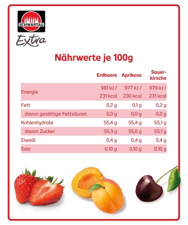 Schwartau Extra Portions Mix Box - 100x25g Jam Portion Shells (50 Strawberry 25 Apricot 25 Sour Cherry) | International Shipping Available - Buy Online on GoSupps.com